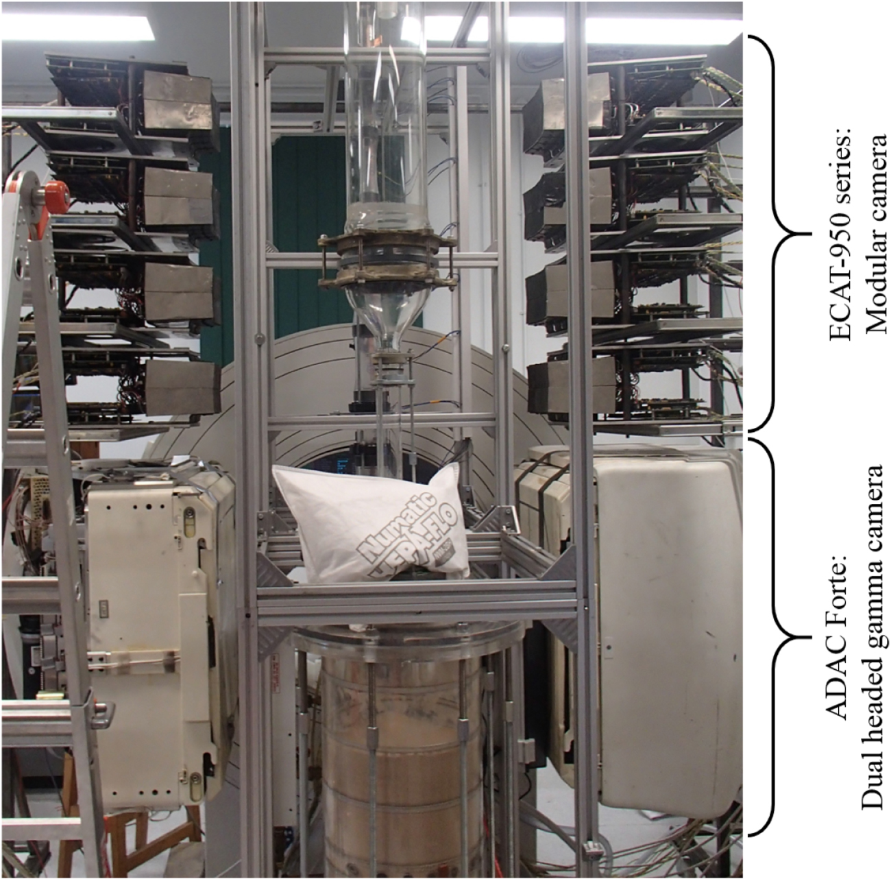 Recent advances in positron emission particle tracking: a comparative ...