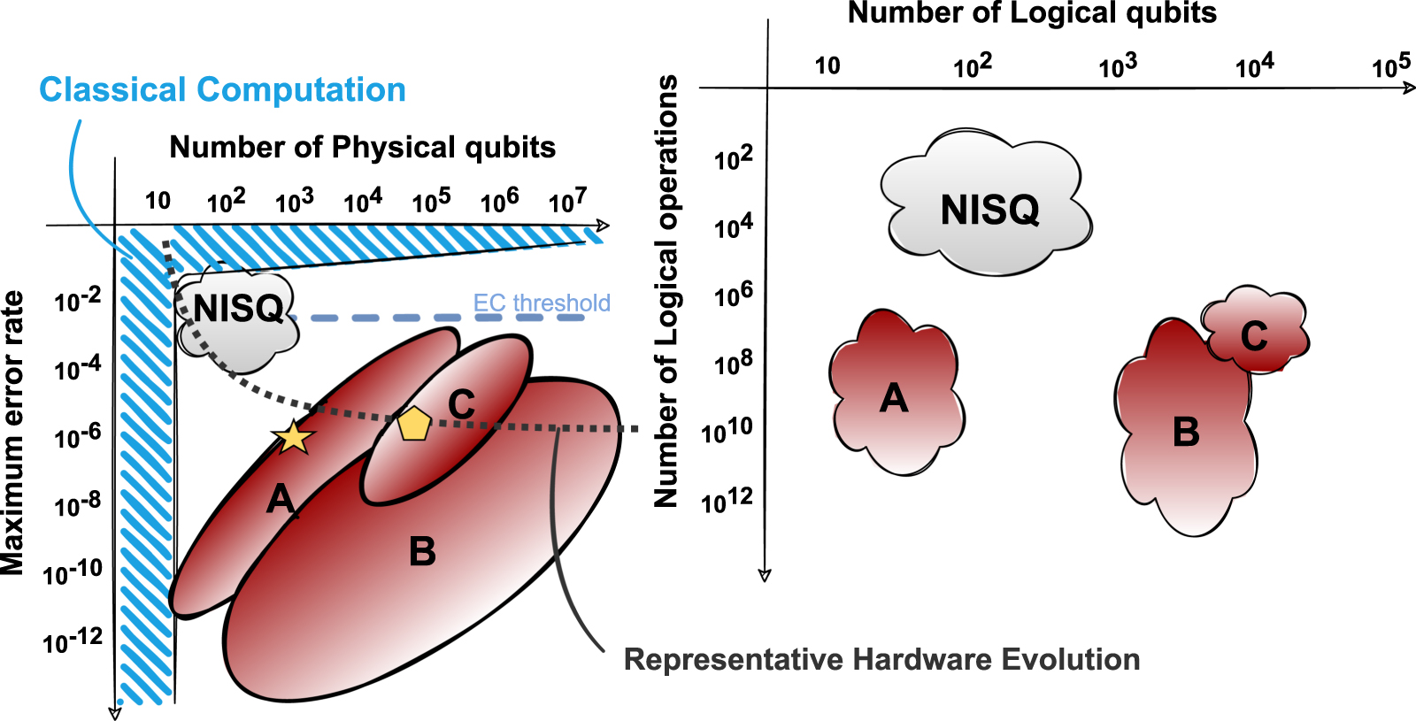 DRIVE 2010～2026 -GLAY complete BEST Standard model physics and the digital quantum revolution