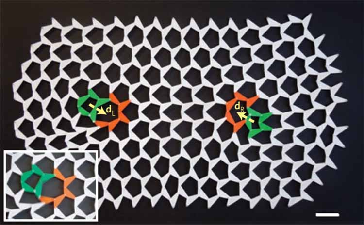 RAN Topological phononic metamaterials - IOPscience