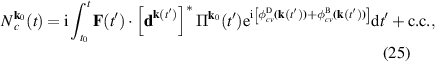 High harmonic generation in solids: particle and wave perspectives ...