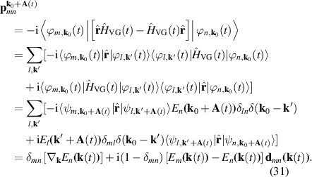 High harmonic generation in solids: particle and wave perspectives ...