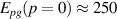 $E_{pg}(p = 0) \approx 250 $