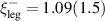 $\xi^-_{\mathrm{leg}}=1.09(1.5) $