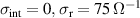 $\sigma_{\mathrm{int}} = 0,\,\sigma_{\mathrm{r}} = 75\,\Omega^{-1} $