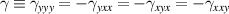 $\gamma\equiv\gamma_{yyy} = -\gamma_{yxx} = -\gamma_{xyx} = -\gamma_{xxy}$