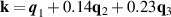 $\mathbf{k} = \boldsymbol{q}_1+0.14\mathbf{q}_2+0.23\mathbf{q}_3$