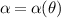 $\alpha = \alpha(\theta)$