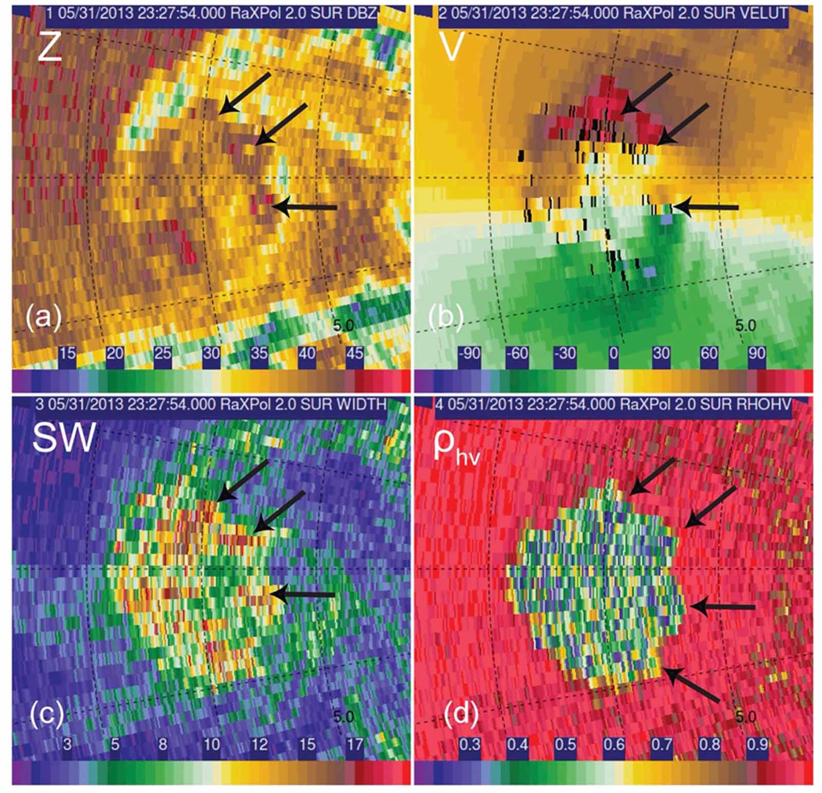 Recent developments in tornado theory and observations IOPscience