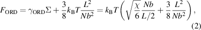 Equation (2)