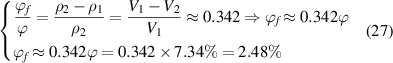 Equation (27)