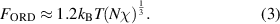 Equation (3)