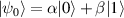 $| \psi_0 \rangle = \alpha | 0 \rangle + \beta | 1 \rangle$