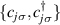 $\{c_{j\sigma}, c^\dagger_{j\sigma}\}$
