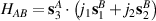 $H_{AB} = {\textbf{s}}_3^A \cdot \left( j_1 {\textbf{s}}_1^B + j_2 {\textbf{s}}_2^B \right)$