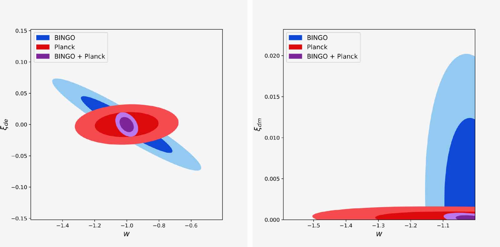 その他 TH-47 Recent development of magneto-optical thin films and integrated