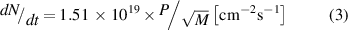 Equation (3)