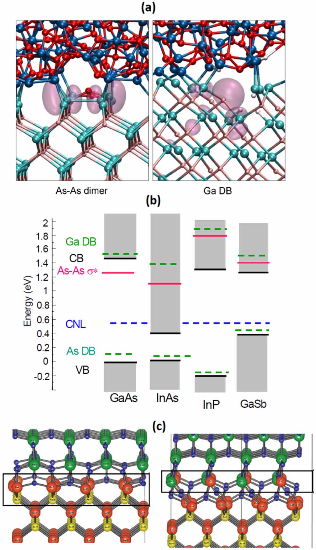 Bridging the gap between surface physics and photonics - IOPscience