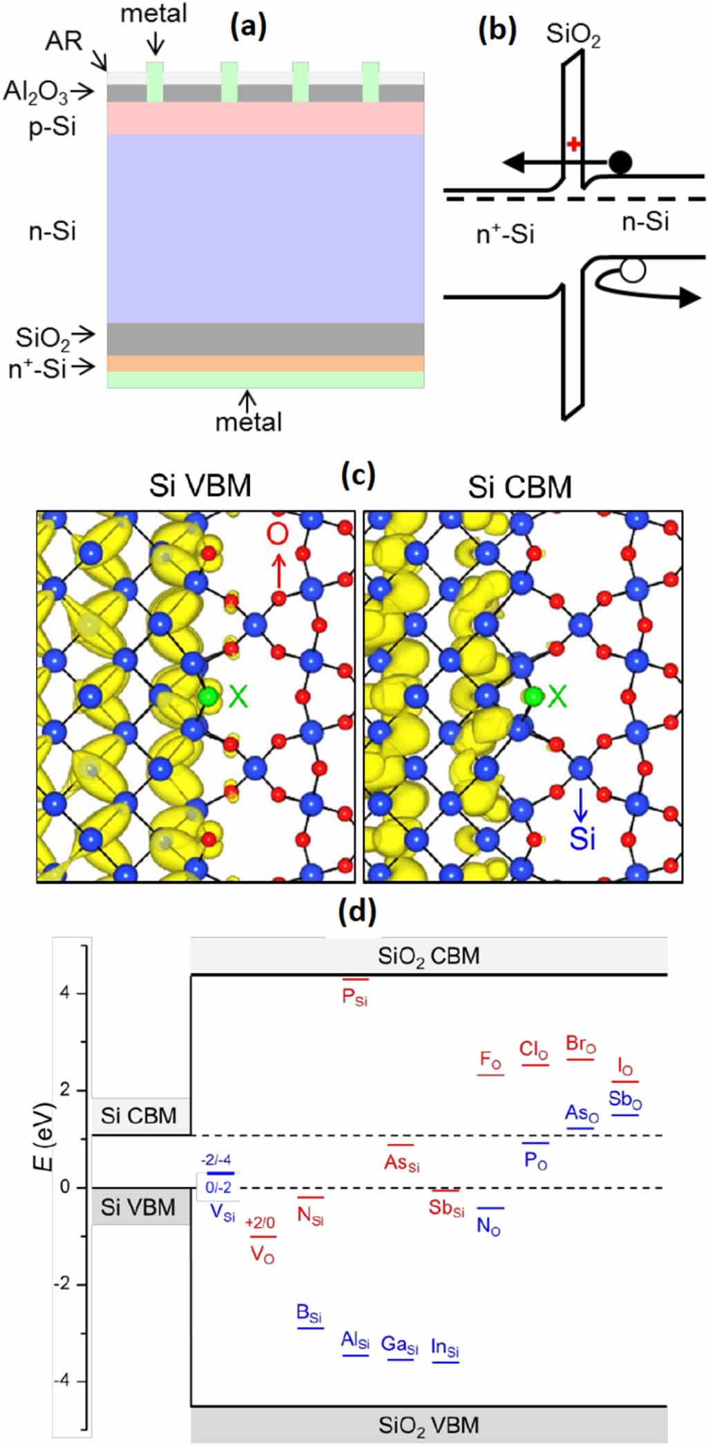 Bridging the gap between surface physics and photonics - IOPscience