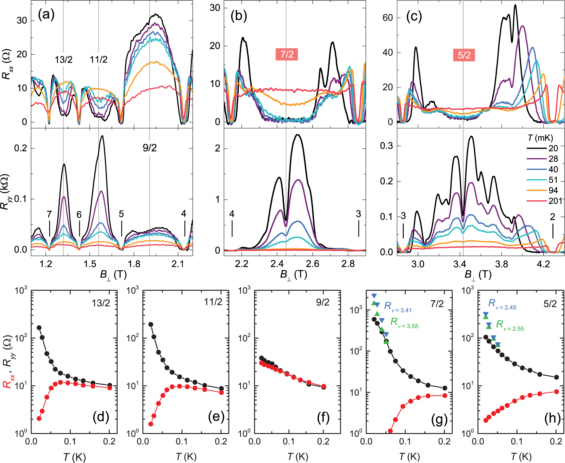 Even-denominator fractional quantum Hall states with spontaneously