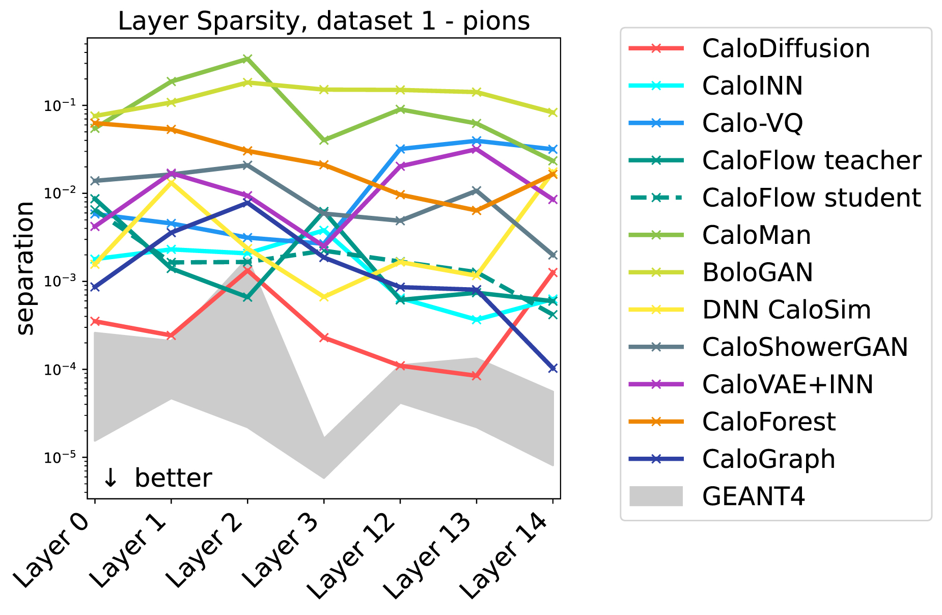 CaloChallenge 2022: a community challenge for fast calorimeter ...