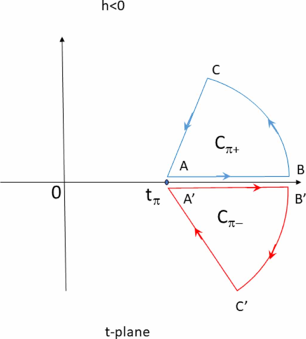 Diffusive first-order phase transition: nucleation, growth and ...