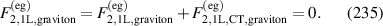 Equation (235)