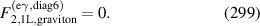 Equation (299)