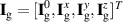 $\mathbf{I}_\mathrm{g} = [\mathbf{I}_\mathrm{g}^0,\mathbf{I}_\mathrm{g}^x,\mathbf{I}_\mathrm{g}^y,\mathbf{I}_\mathrm{g}^z]^T$