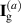 $\mathbf{I}_\mathrm{g}^{(a)}$