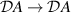 $\mathcal{D}A\rightarrow\mathcal{D}A$