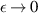 $\epsilon\rightarrow0$