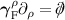 $\boldsymbol{\gamma}_\mathrm{F}^\rho\partial_\rho = {\partial\kern-5.5pt/}$