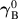 $\boldsymbol{\gamma}_\mathrm{B}^0$