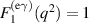 $F_1^\mathrm{(e\gamma)}(q^2) = 1$