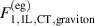 $F_\mathrm{1,1L,CT,graviton}^\mathrm{(eg)}$