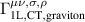 $\Gamma_\mathrm{1L,CT,graviton}^\mathrm{\mu\nu,\sigma,\rho}$