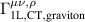 $\Gamma_\mathrm{1L,CT,graviton}^{\mu\nu,\rho}$