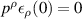 $p^\rho\epsilon_\rho(0) = 0$