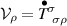$\mathcal{V}_\rho = \overset{\scriptstyle\bullet}{T}{}_{\;\,\sigma\rho}^\sigma$