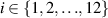$i\in\{1,2,{\ldots},12\}$