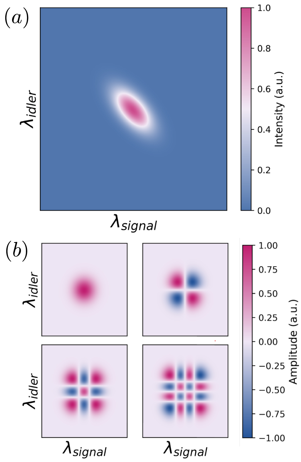 【k.k 】 Casting a Wide Net: Role of Perineuronal Nets in Neural