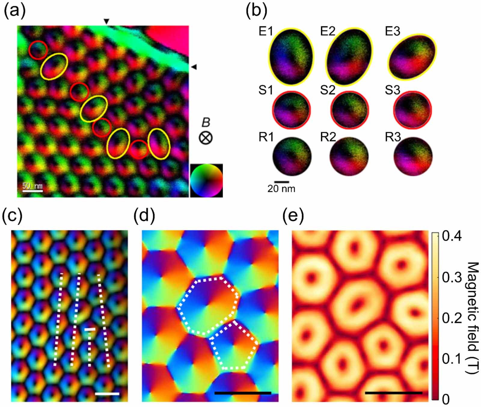 Dynamics of magnetic skyrmions under steady and time-varying
