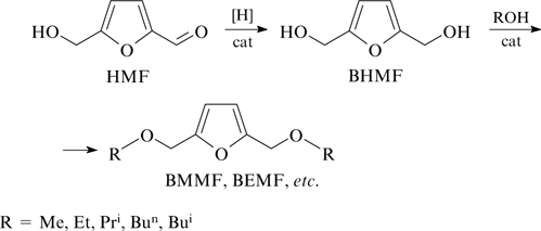 Conversion of plant biomass to furan derivatives and sustainable access ...
