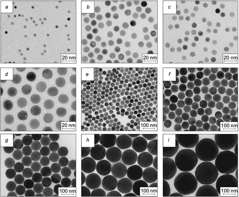 Methods for chemical synthesis of colloidal gold - IOPscience