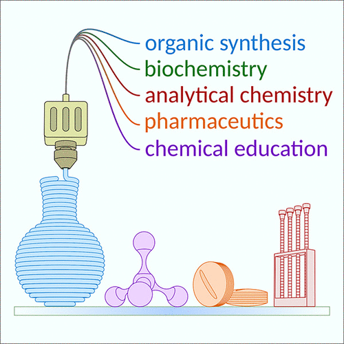 Widely accessible 3D printing technologies in chemistry
