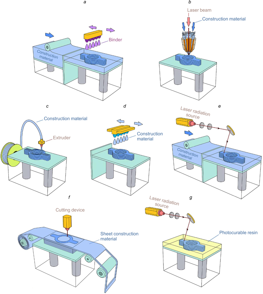 RE:SET Melt Therapy＆Auto Update Therapy QUICKIE Xtender Manual Power Assist | Sunrise Medical