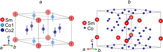 Tom Magnetic properties and cryogenic magnetocaloric effects in