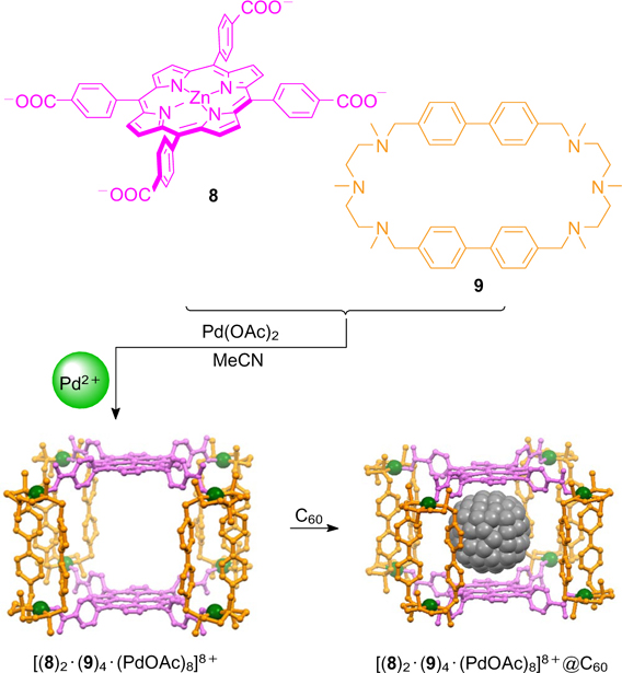 Functional supramolecular systems: design and applications - IOPscience