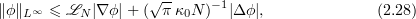 Equation (2.28)