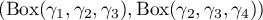 $(\operatorname{Box}(\gamma_1,\gamma_2,\gamma_3), \operatorname{Box}(\gamma_2,\gamma_3,\gamma_4))$